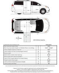 images toyota sienna trunk dimensions