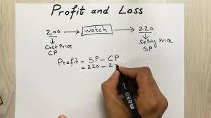 how to calculate profit and loss easy
