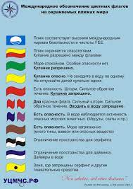 Флаги на пляжах - УЦМЧС.РФ