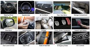 20 Parts Of Car Interior With
