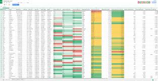Masternode Comparisons Charts Cryptocurrency Discussions