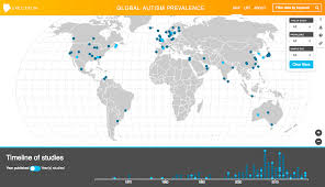 Spectrum Global Autism Prevalence Map