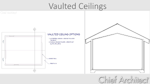 drawing vaulted and curved ceilings