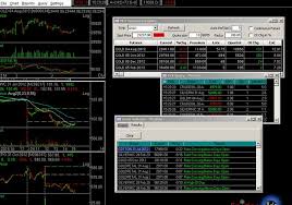 6 Best Free Charting Technical Analysis Trading Software