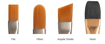 Types Of Paint Brushes A Guide To