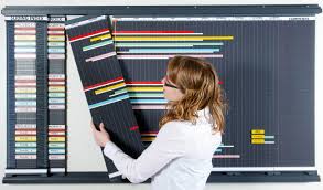 Eurocharts Magnetic Planning Scheduling Board Overview