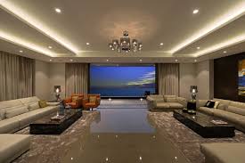 complete guide what is interior designing