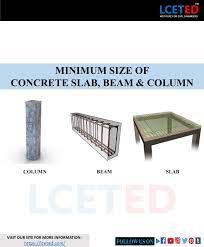 minimum size of concrete slab beam