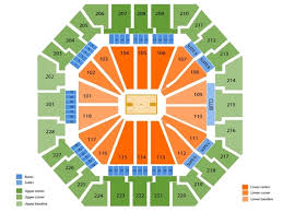 South Carolina Gamecocks Basketball Tickets At Colonial Life Arena On February 1 2020 At 3 30 Pm