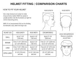 Udt Pasgt Ballistic Helmet Level Iiia