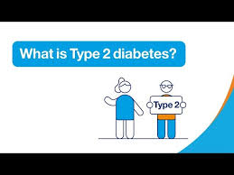 Image result for type 2 diabetes