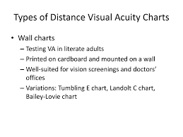 Visual Acuity Ppt Download