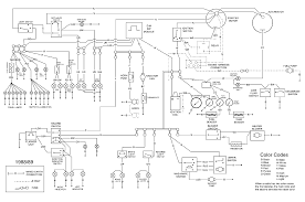 All about automotive wiring diagram. Morgan 4 4 4 8 Aero 8 Car Wiring Diagrams Morgan Spares Com