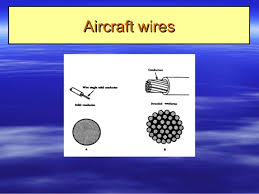 9 Aircraft Electrical Systems