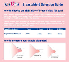 Spectra Breast Shield Small 20mm