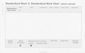 Standardized Work Chart Japanese Gemba Kaizen Web