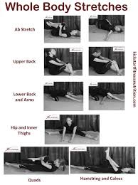 Chart On How To Stretch All Major Muscle Groups Easily The