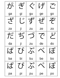 Wanna Learn Japanese Me Too Okie Dokie I Can Write