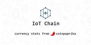 Iot Chain Itc Price Charts Market Cap Markets Exchanges Itc To Usd Calculator 0 103913