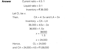 Chapter 5 Accounting Ratios