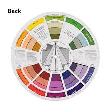 baoblaze color mixing guide chart plate