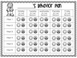 Behavior Plan For Off Task Behavior Freebie Set Behavior