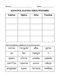 Spanish Parts Of Speech Activities