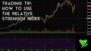 Trading Tip 4 How To Use The Relative Strength Index Rsi