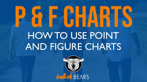 Point And Figure Chart Analysis With P F Chart Explained