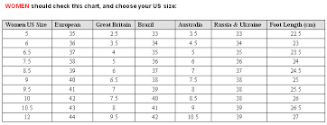 Wholesale New Canvas Sneaker Womens Mens High Top Sneakers Shoes White Red Canvas Sneaker Couples Flat Shoes Casual Shoes Canada 2019 From Tework Cad