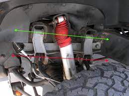 raising your truck s suspension good