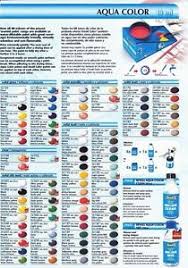 Details About Revell Aqua Acrylic Model Paints You Choose Colours Quick Drying Any 6 Colours