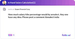 how much salary hike percene would