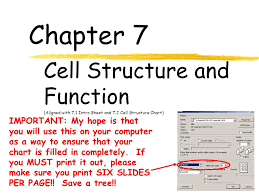 Chapter 7 Cell Structure And Function Aligned With 7 1