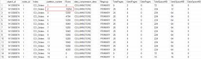 data parioning about sql server