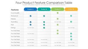 four feature comparison table