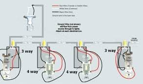 A set of wiring diagrams may be required by the electrical inspection authority to agree to relationship of the address to the public electrical supply system. Can You Wire A Lutron Maestro Dimmer On A 4 Way Switching System Quora