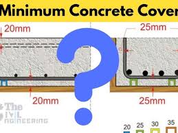 minimum concrete cover for