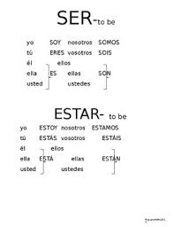 Forms Of Estar Chart Prosvsgijoes Org