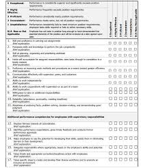 Sample receptionist performance form name: The Perfect Employee Evaluation Form Templates How To