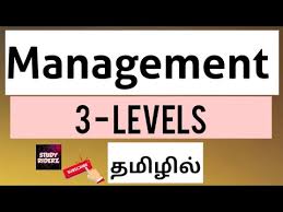 levels of management fully explained