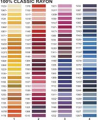 13 Madeira Classic Rayon Color Chart Madeira Rayon Thread