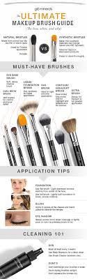 the ultimate makeup brush guide visual ly