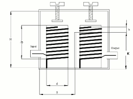 Coil32 Helical Resonator Bandpass Filter