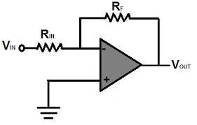 Op Amp Gain Calculator