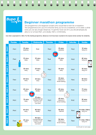 beginner marathon programme schedule