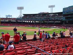 Fenway Park View From Dugout Box 77 Vivid Seats