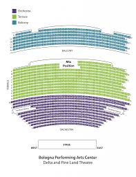 seating chart