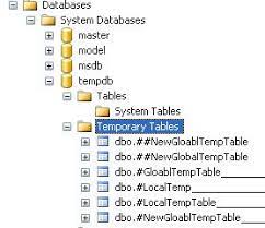 temporary tables in sql server 2005