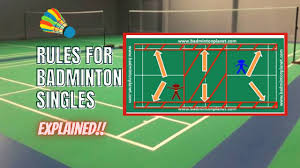 rules and regulations for badminton